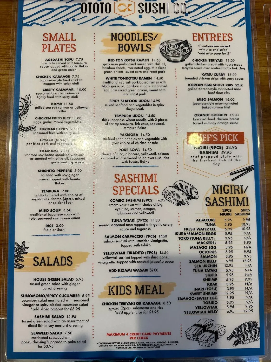 Menu 4