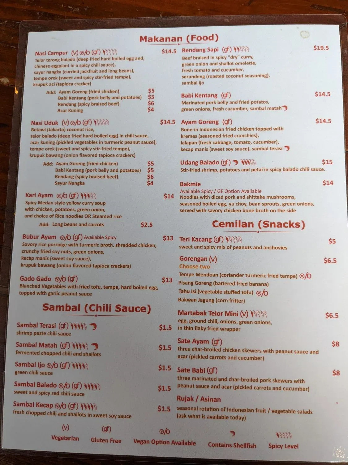 Menu 6