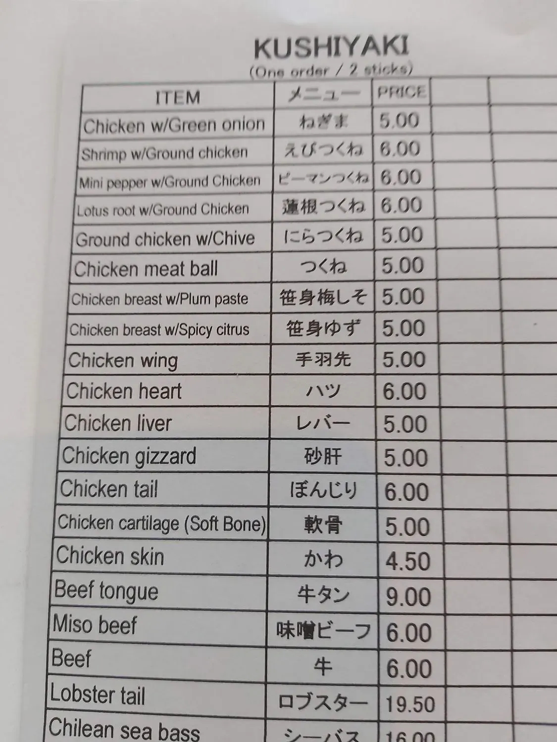 Menu 2