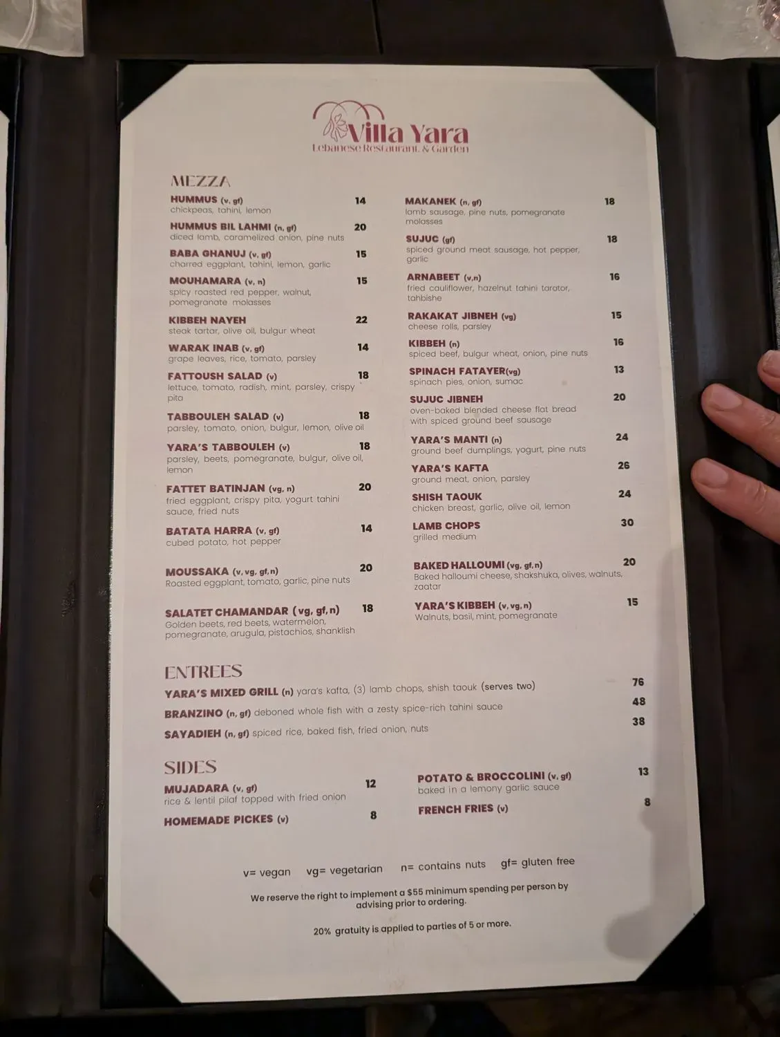 Menu 4