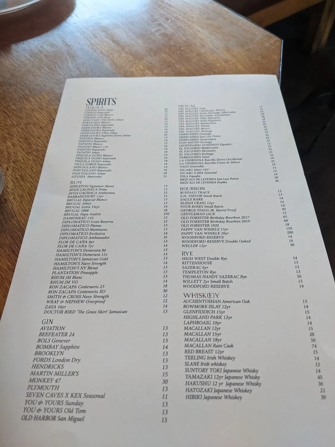 Menu 4