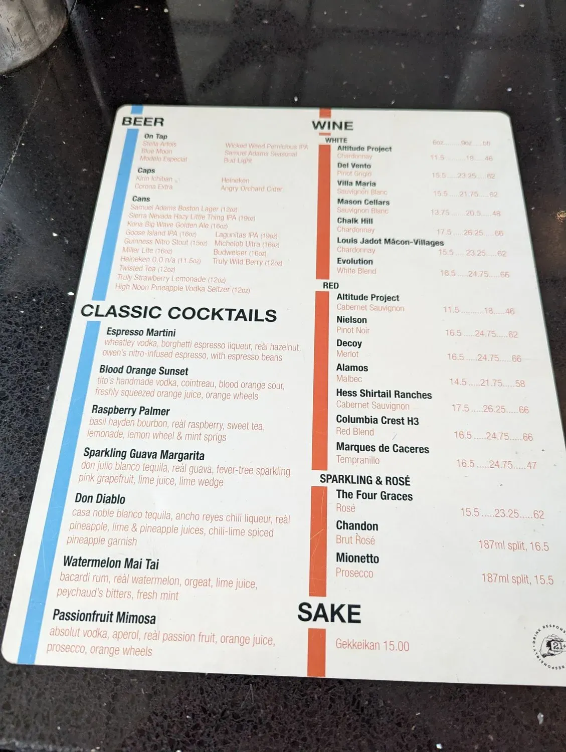 Menu 6