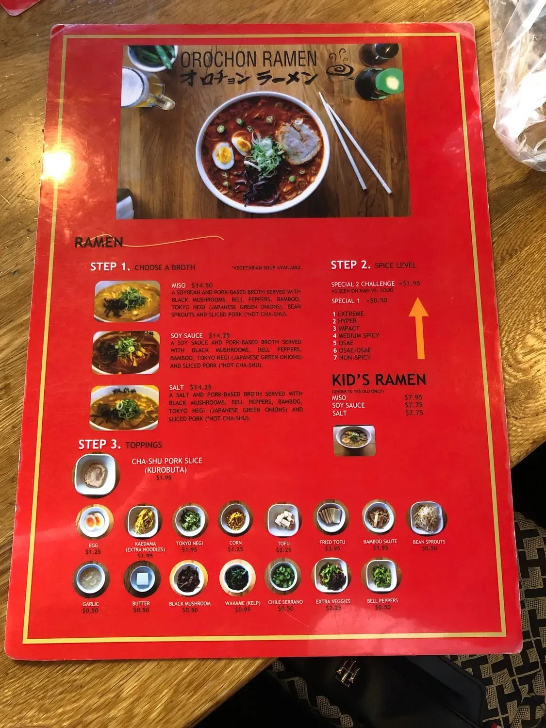 Menu 3