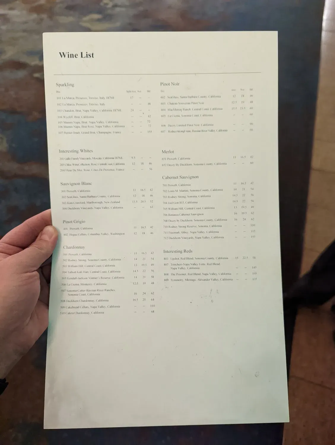 Menu 1