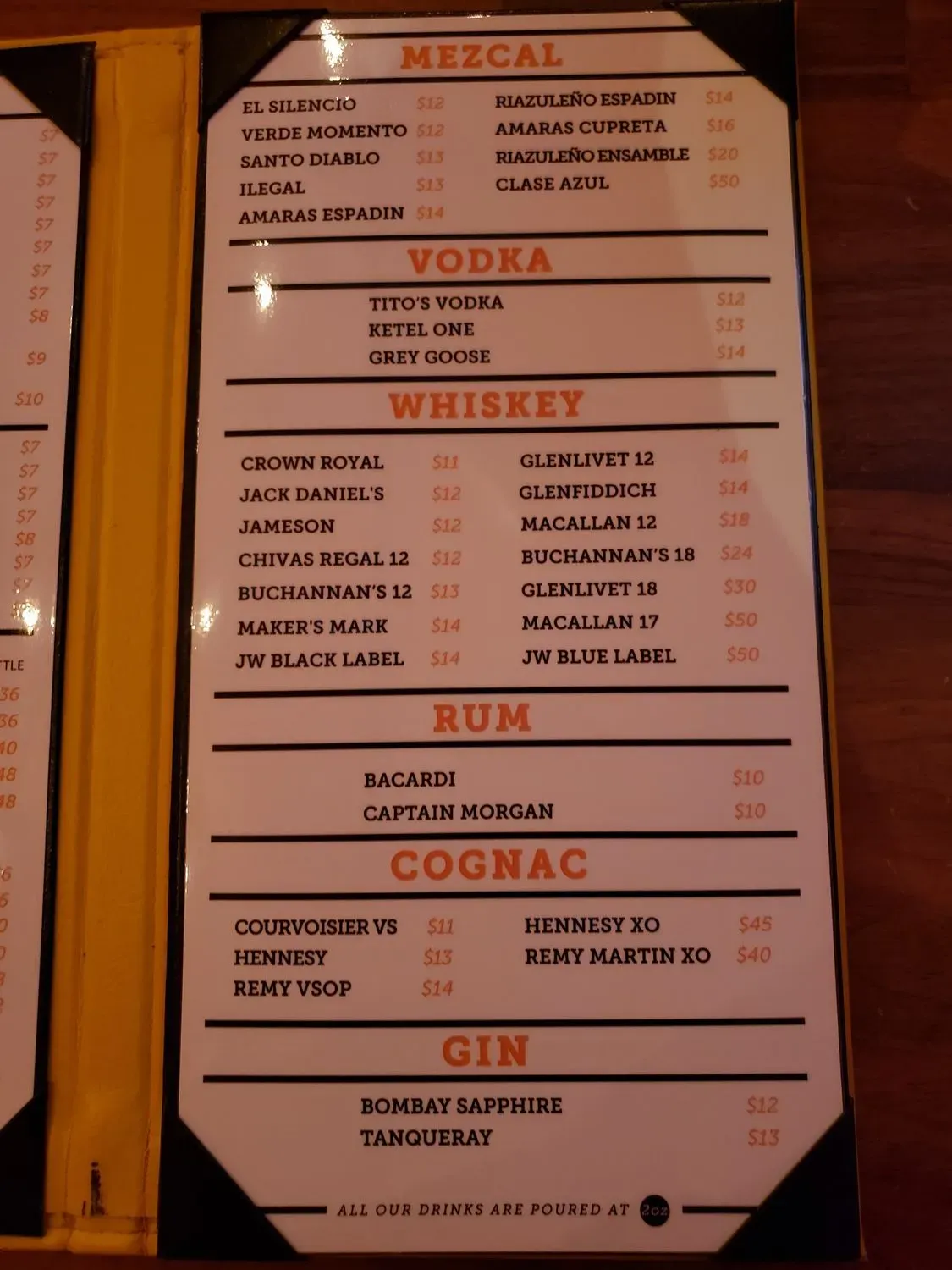 Menu 4