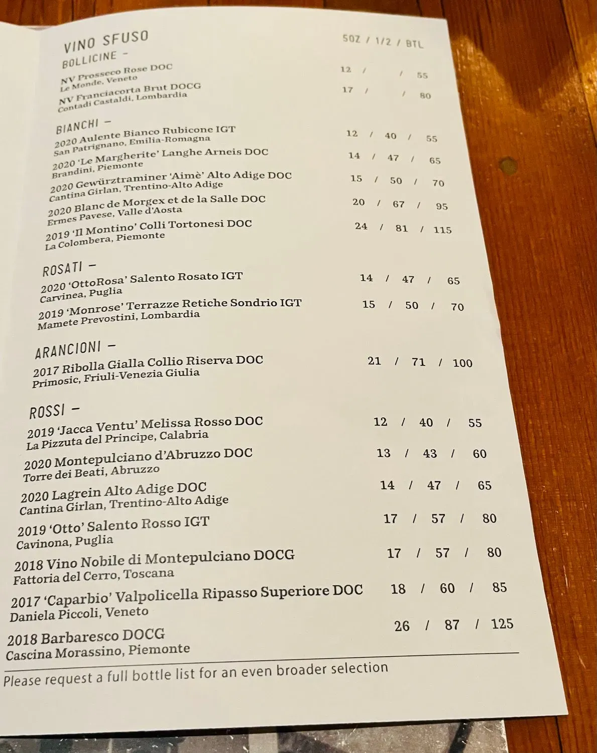 Menu 1