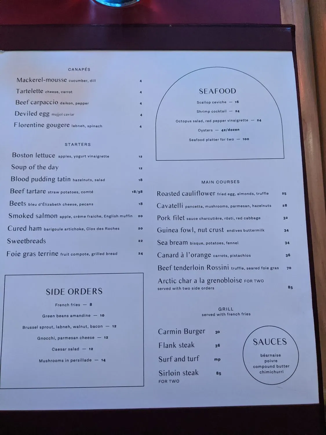 Menu 6