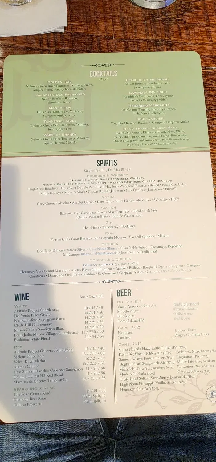 Menu 4