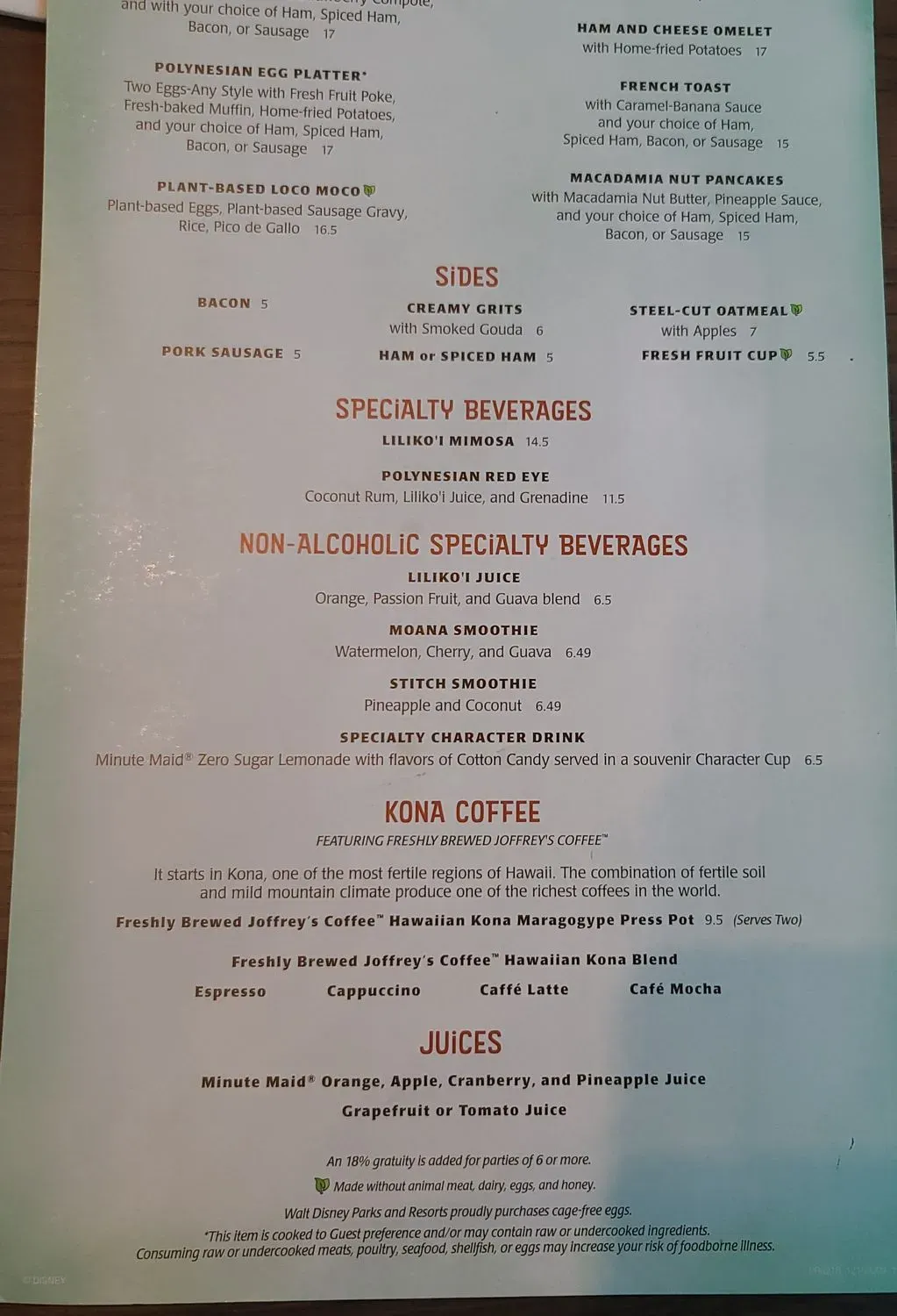 Menu 4