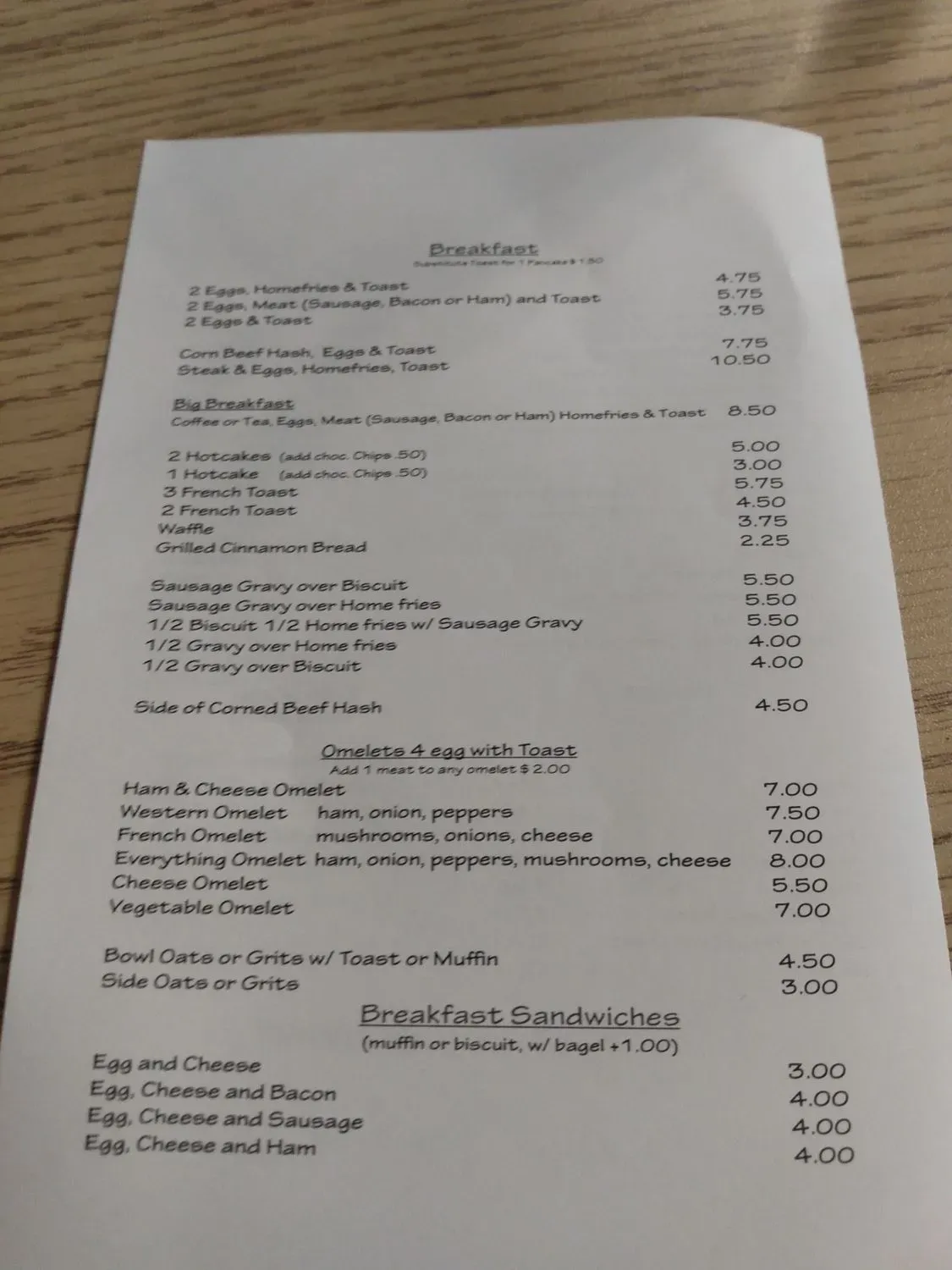 Menu 4