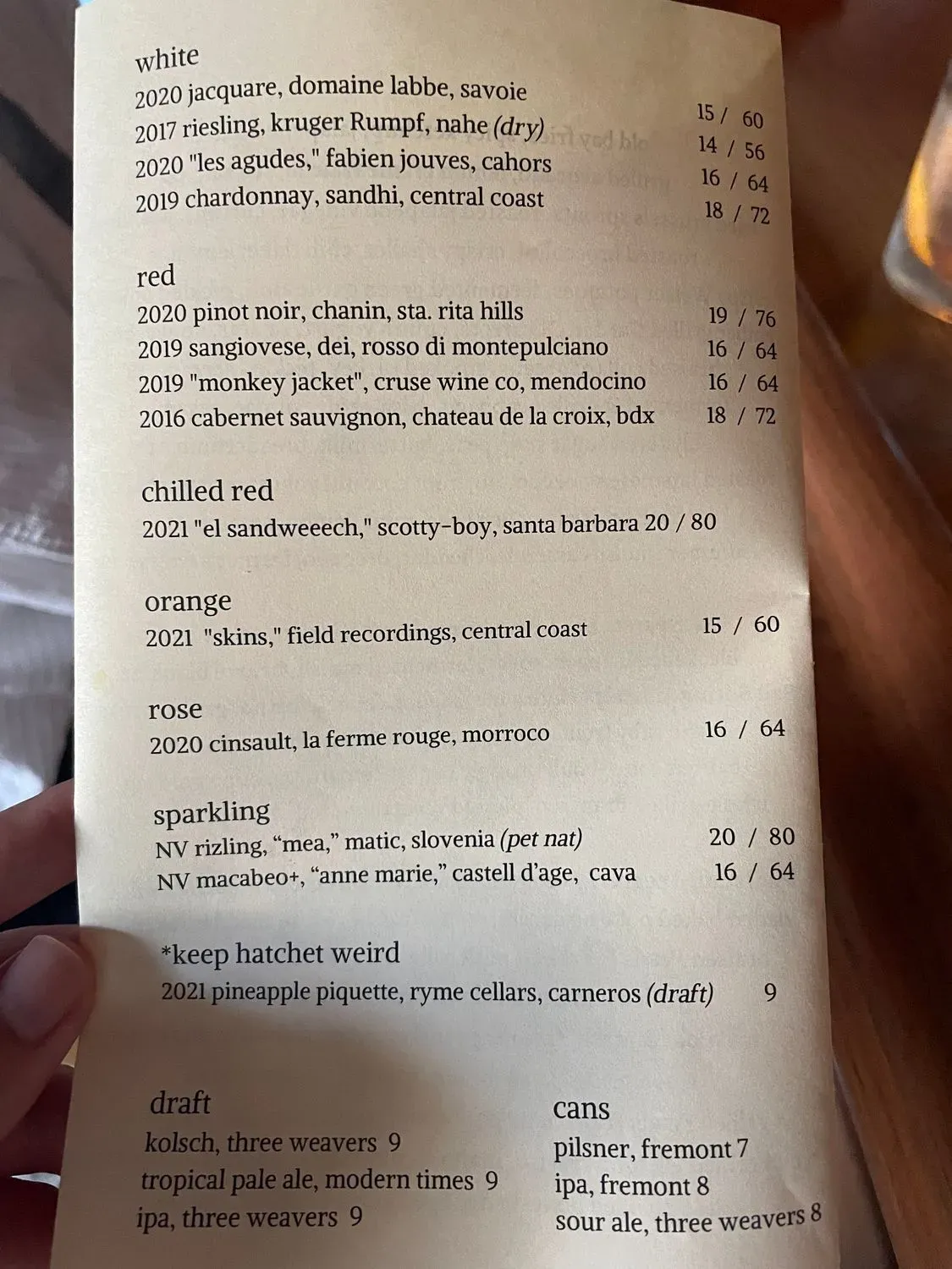 Menu 4