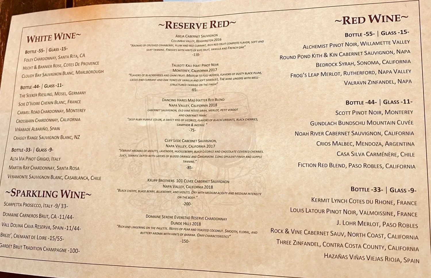 Menu 3