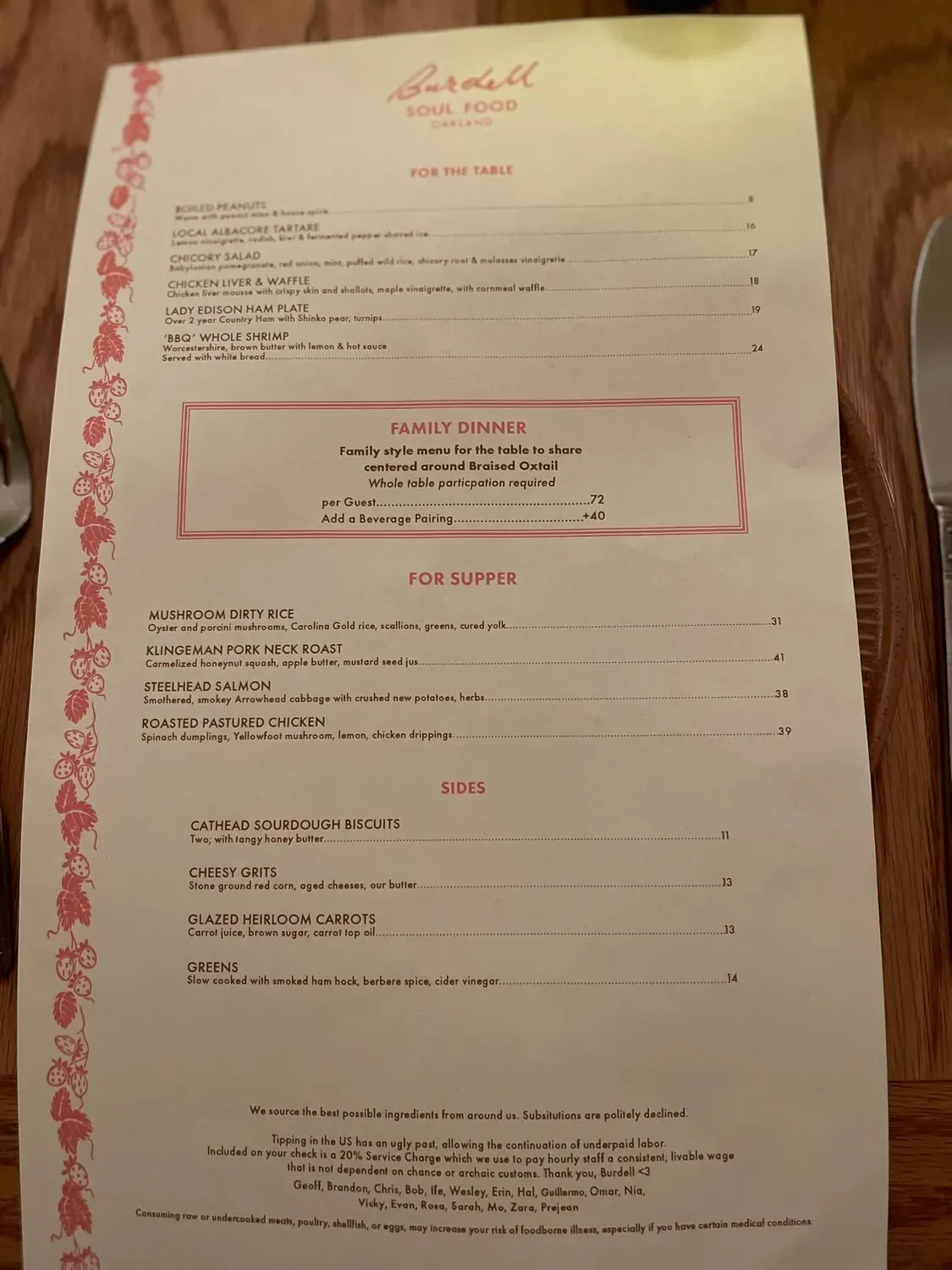 Menu 6