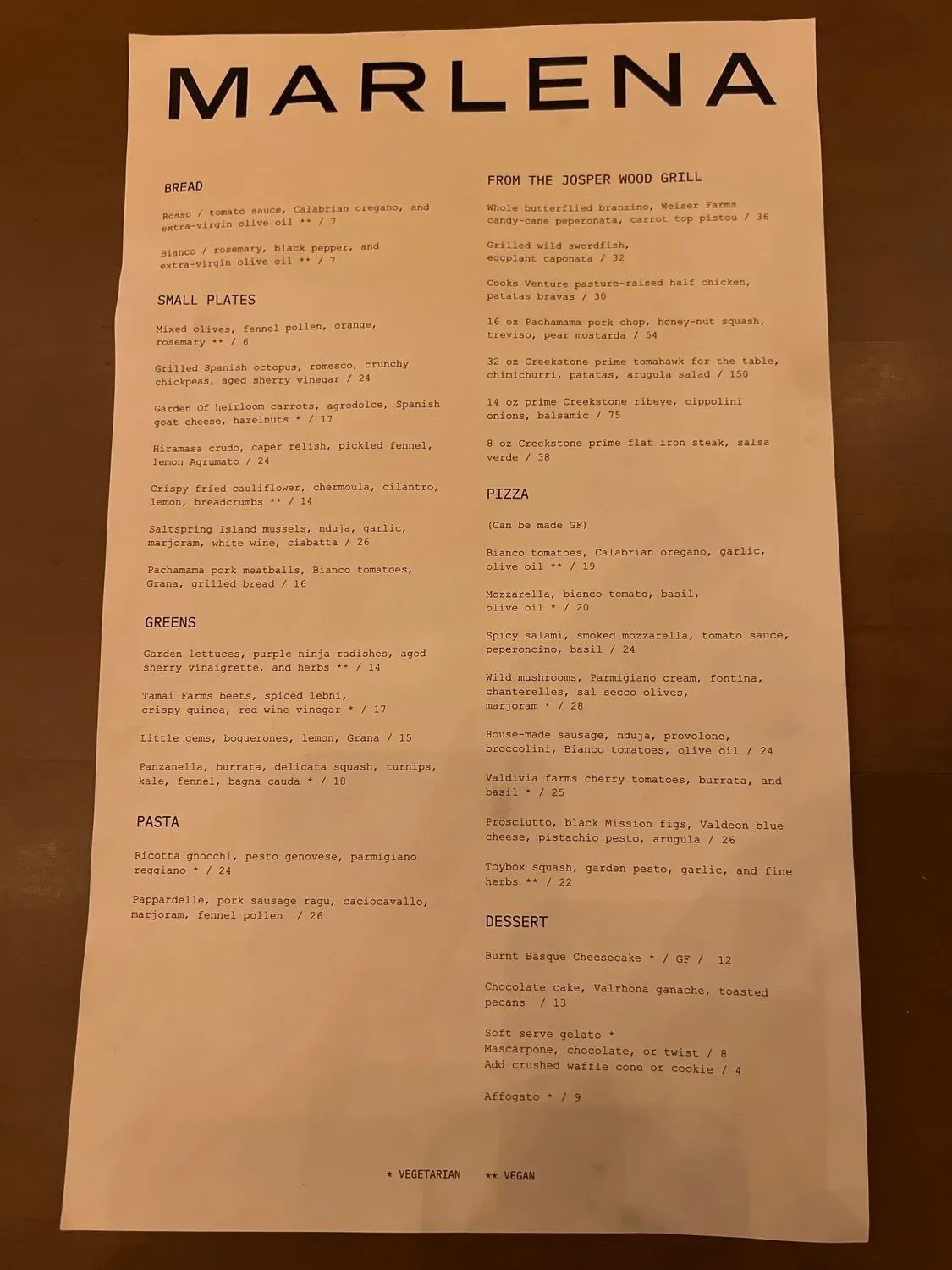 Menu 2