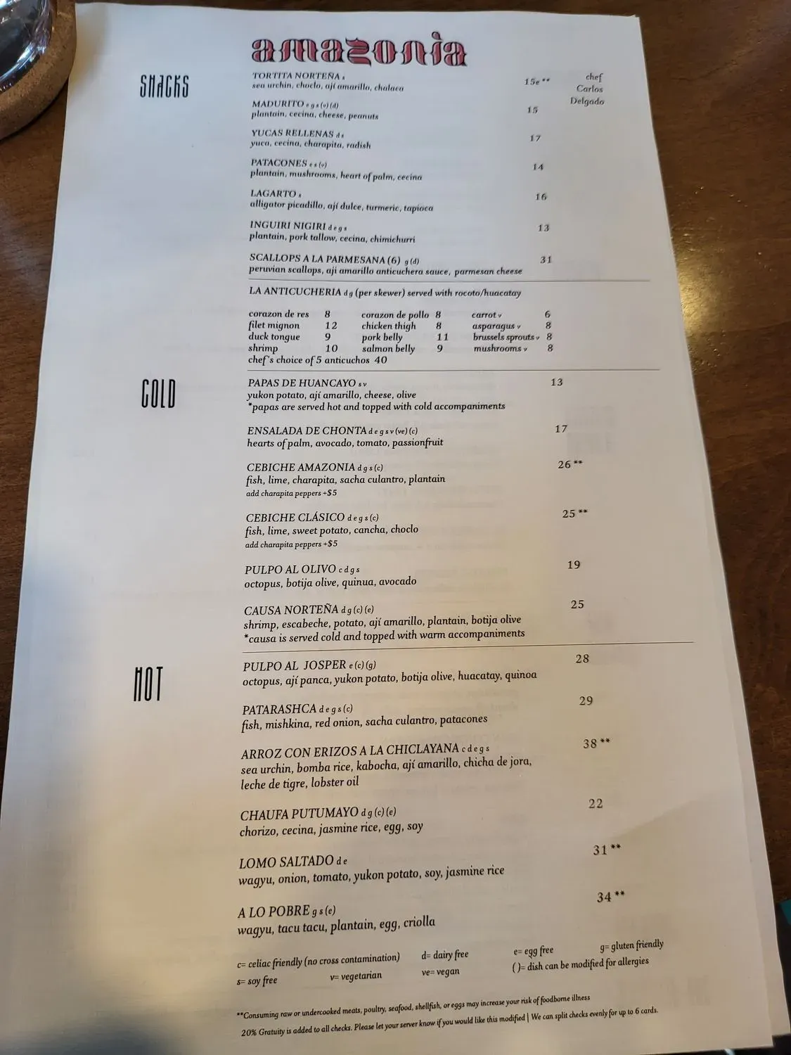 Menu 5