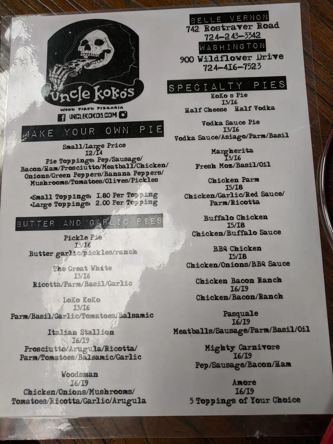 Menu 2