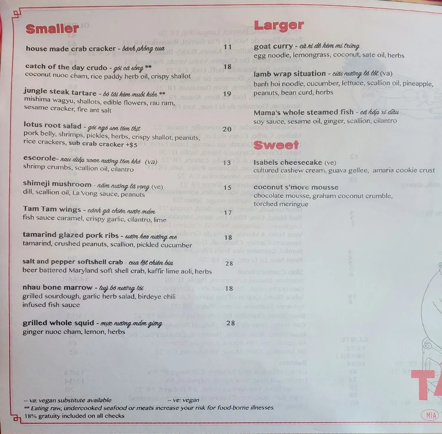 Menu 4