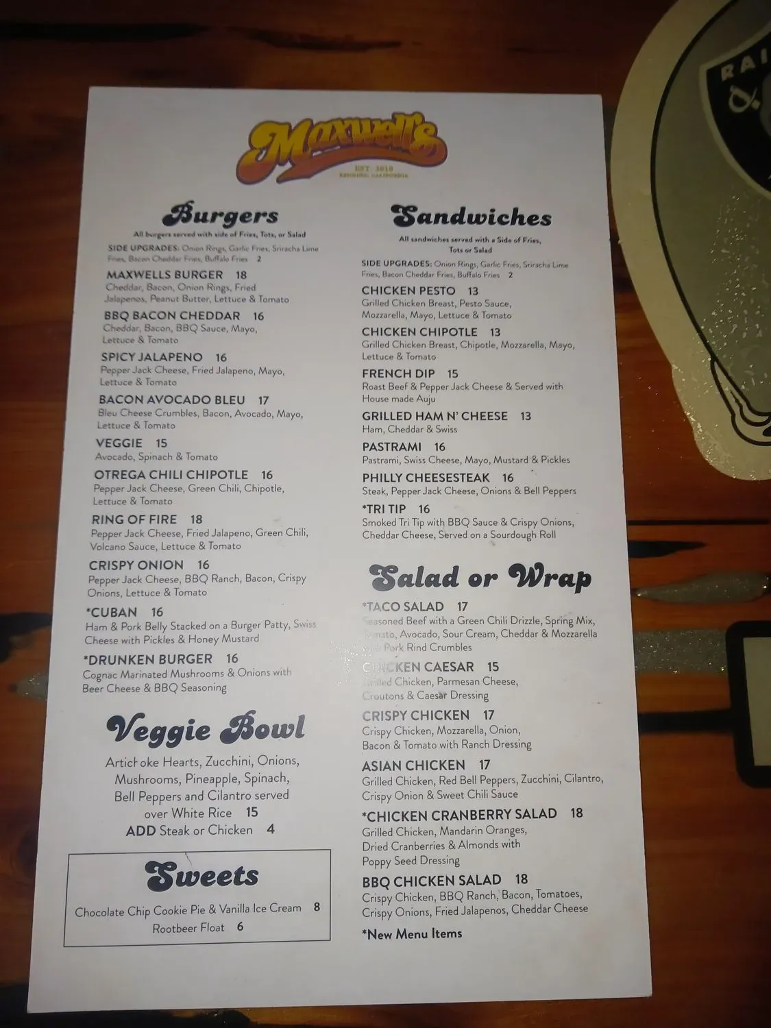 Menu 4