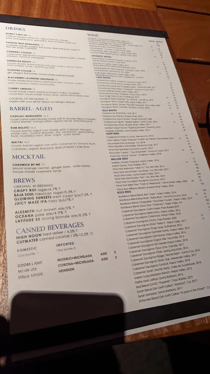 Menu 6