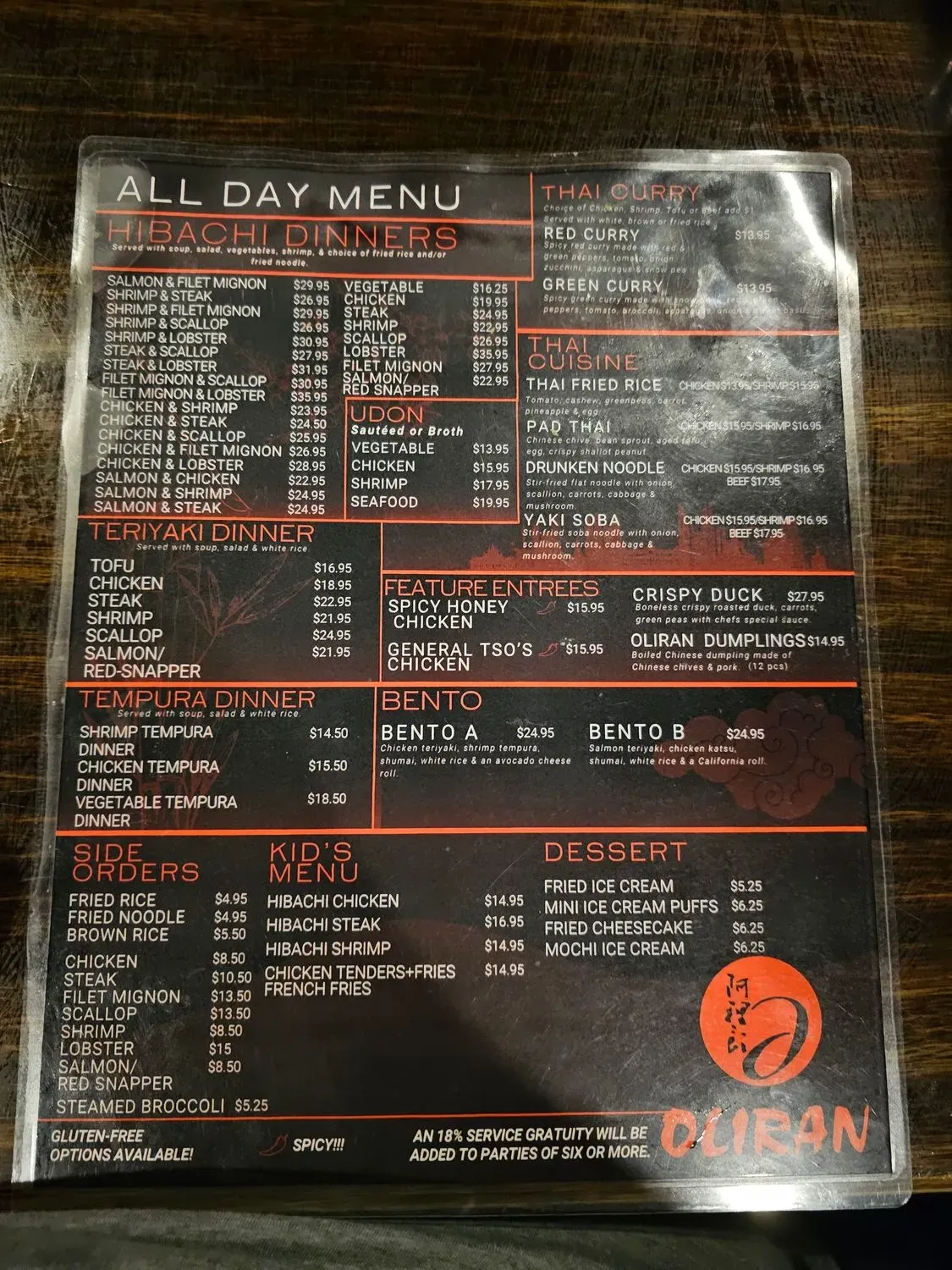 Menu 5