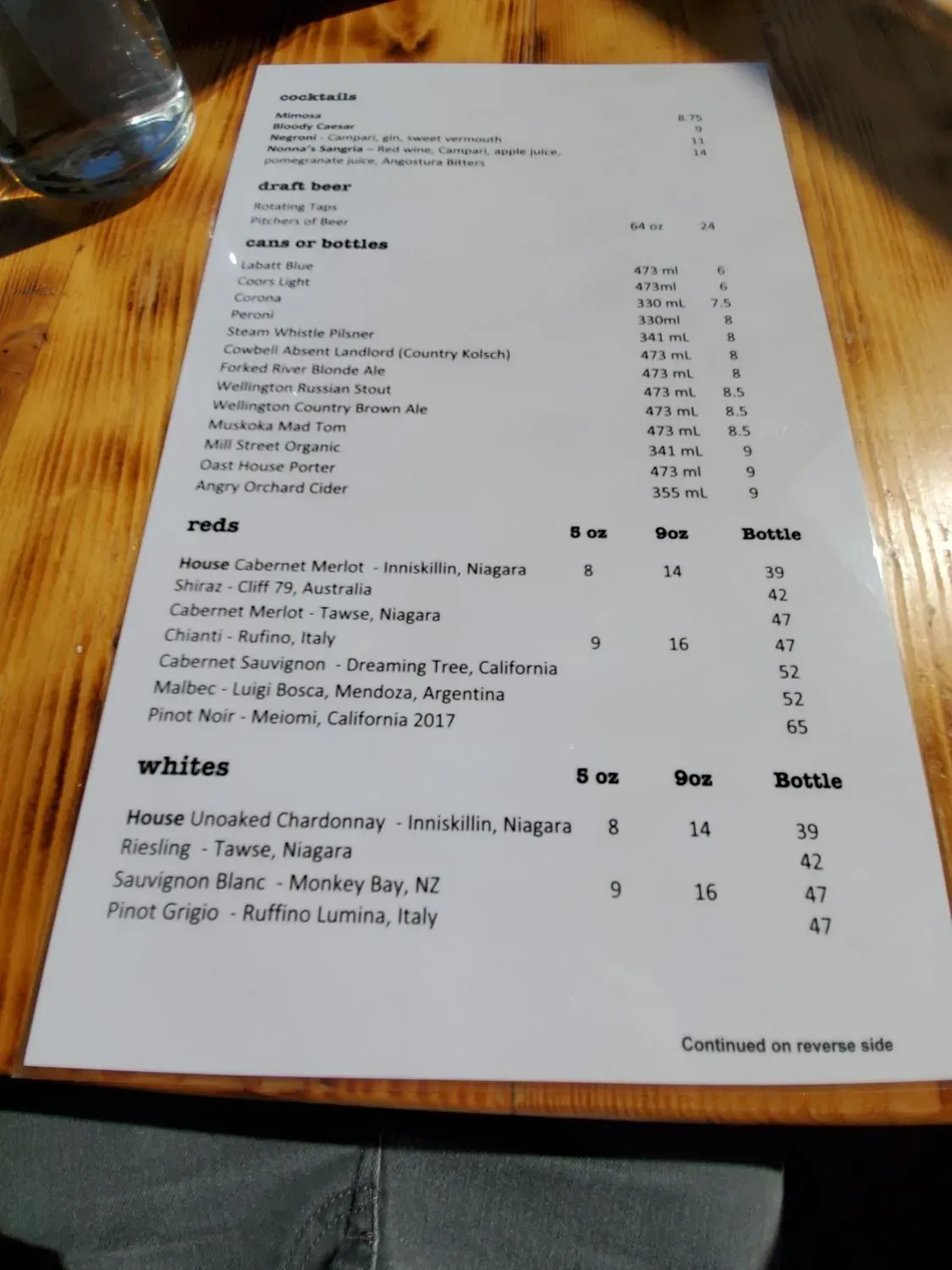 Menu 6