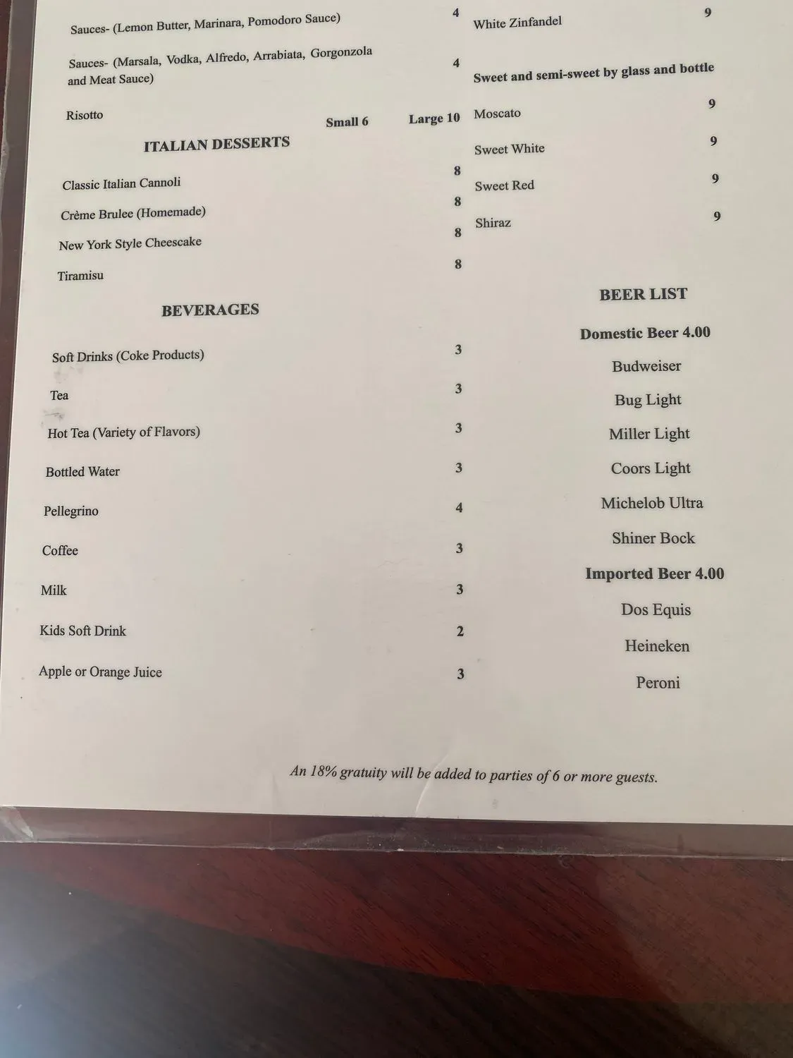 Menu 5