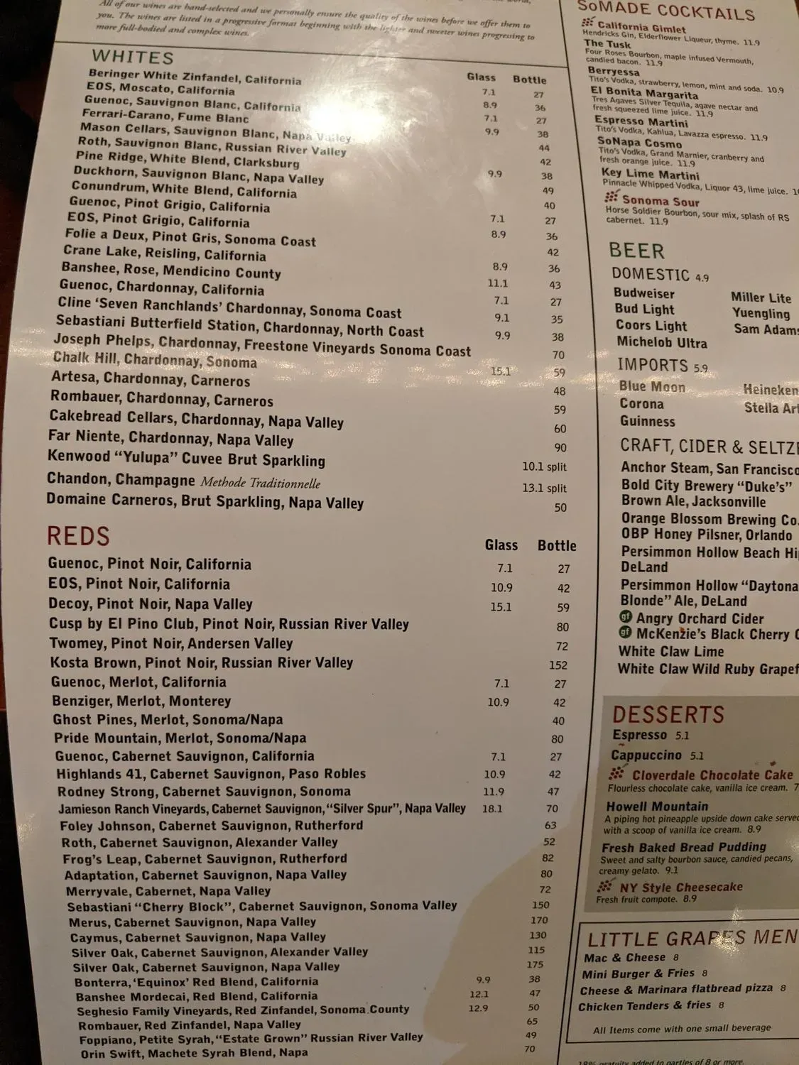 Menu 4