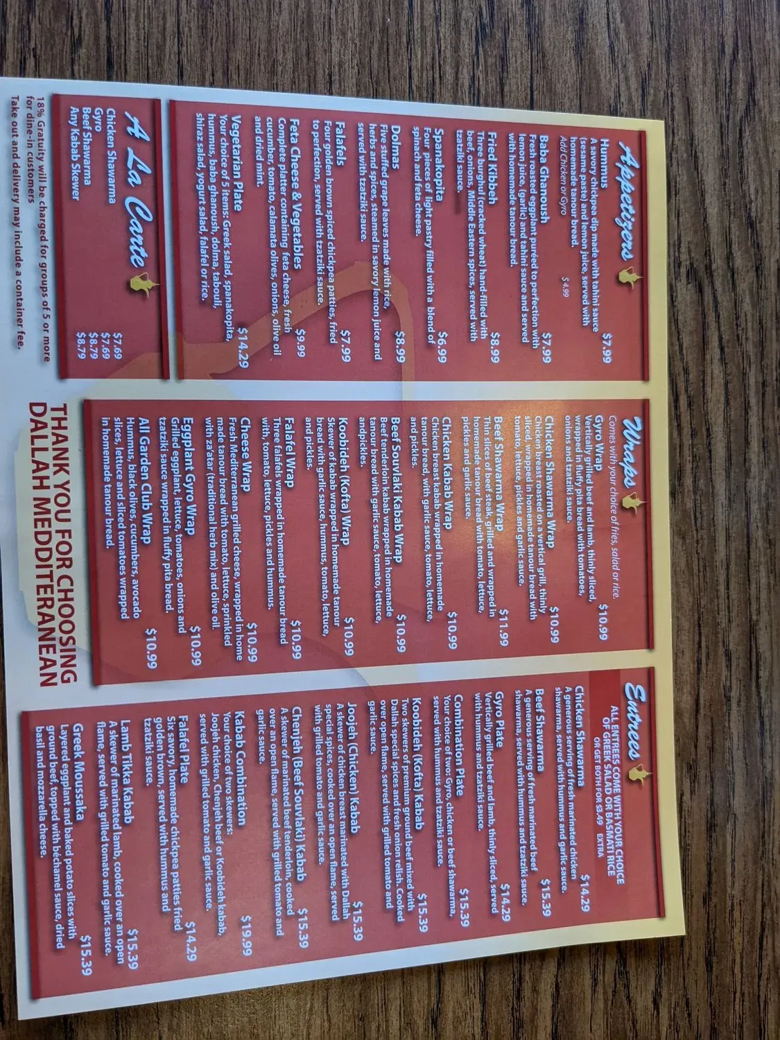 Menu 3