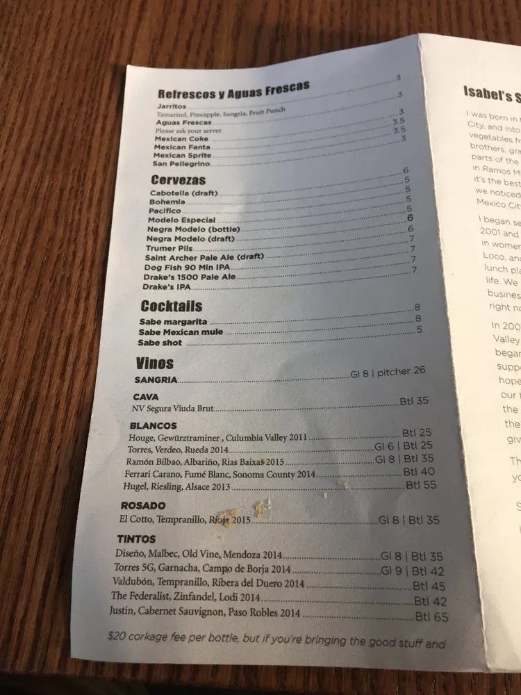 Menu 4