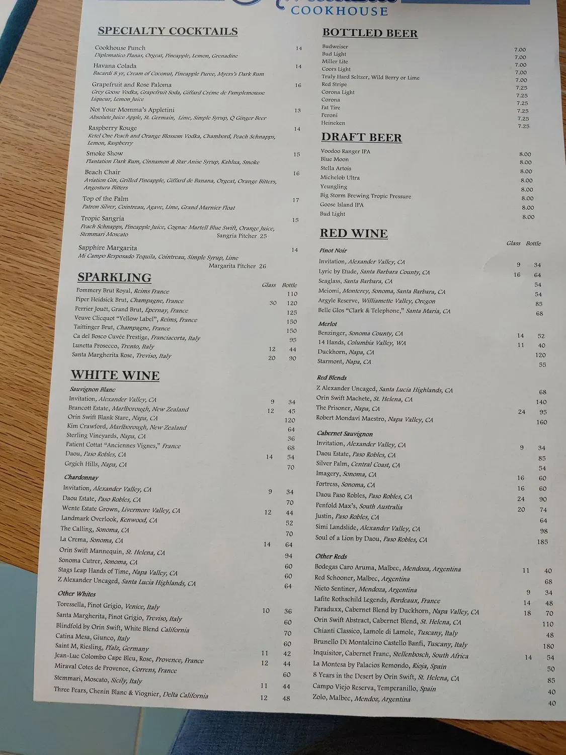 Menu 2