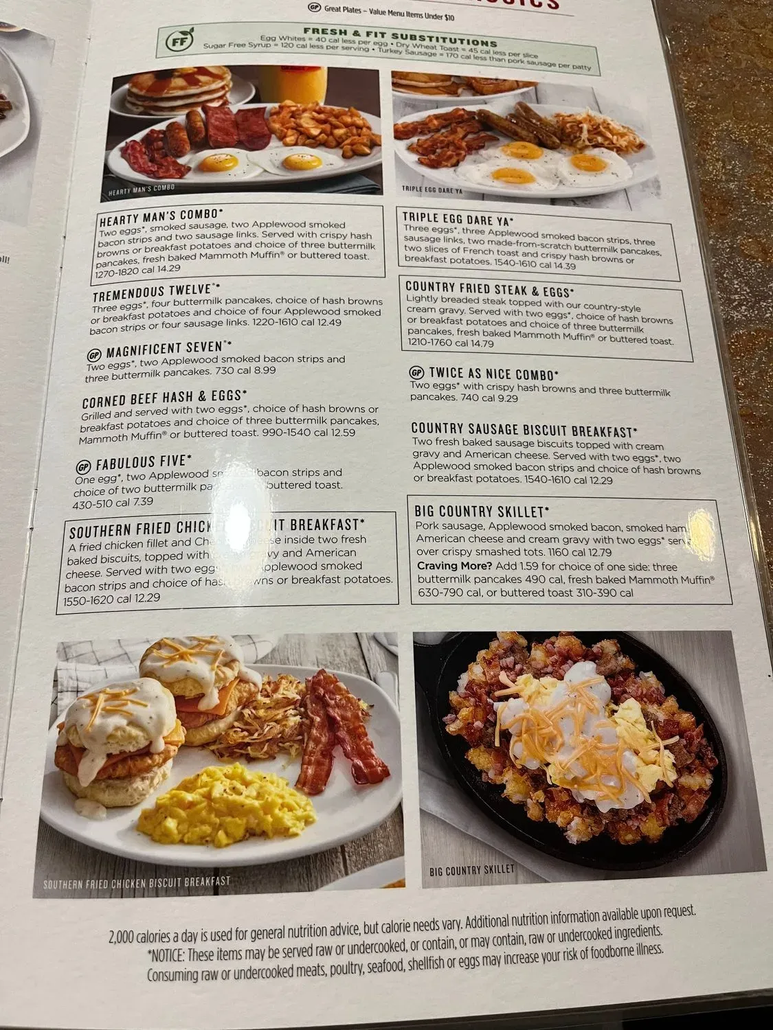 Perkins American Food Co. Menu - Updated November 2025