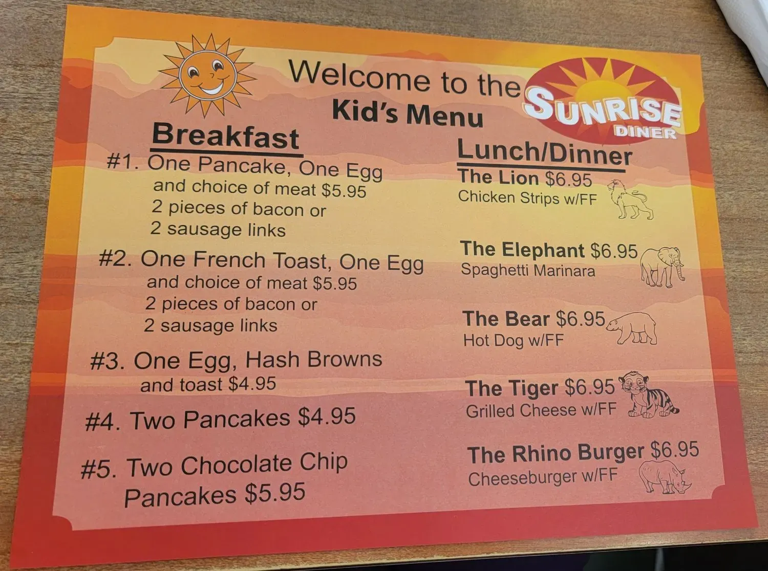 Menu 1