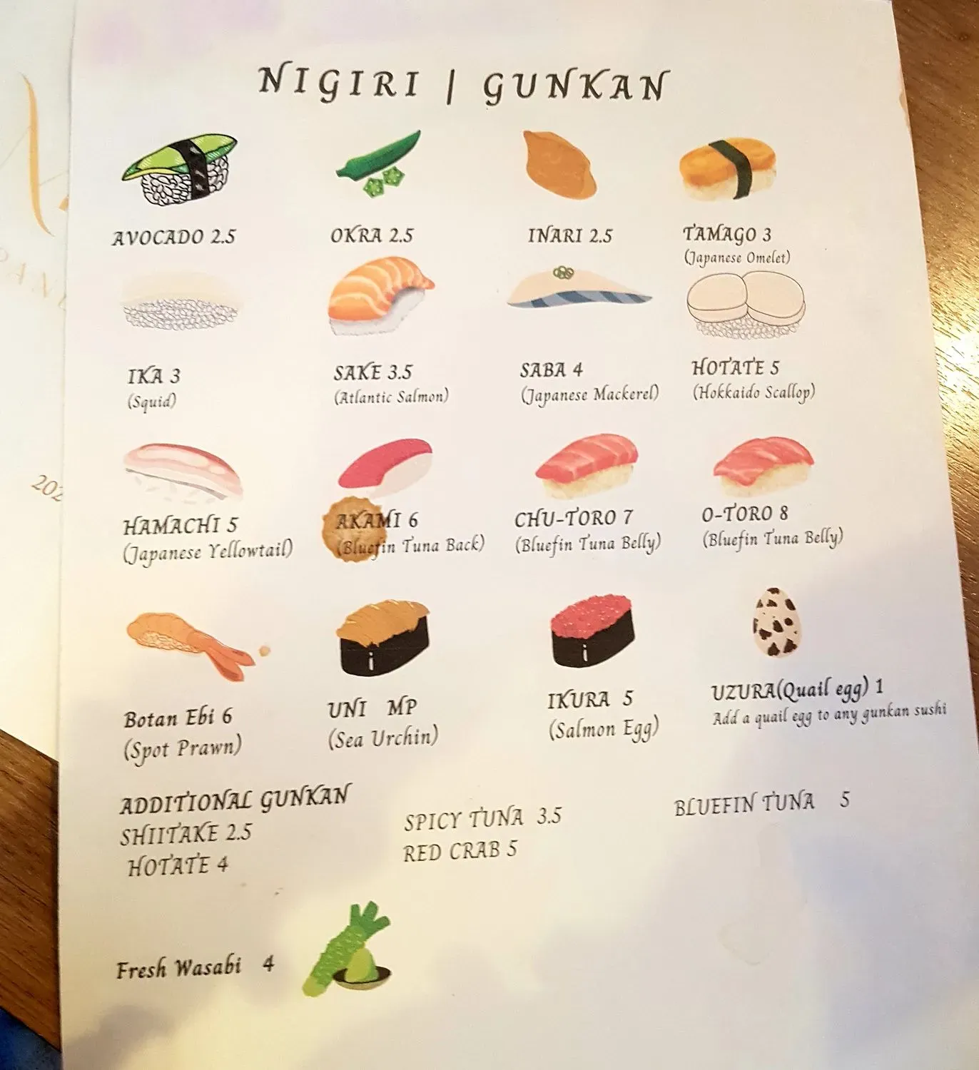 Menu 3