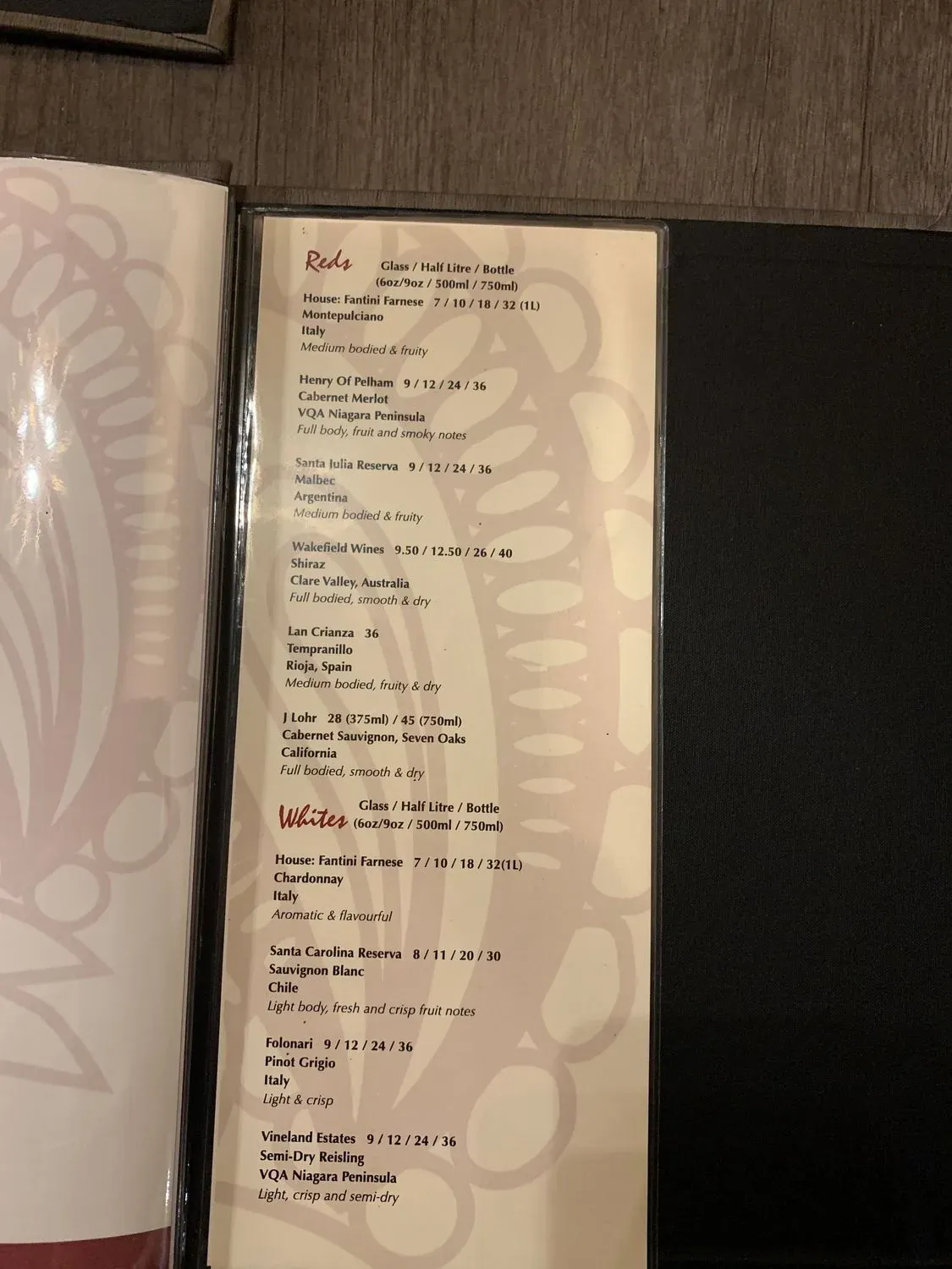 Menu 2