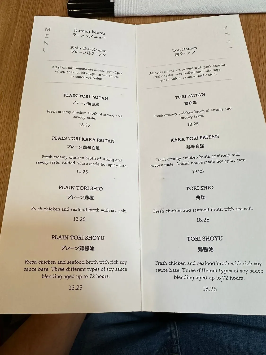 Menu 2