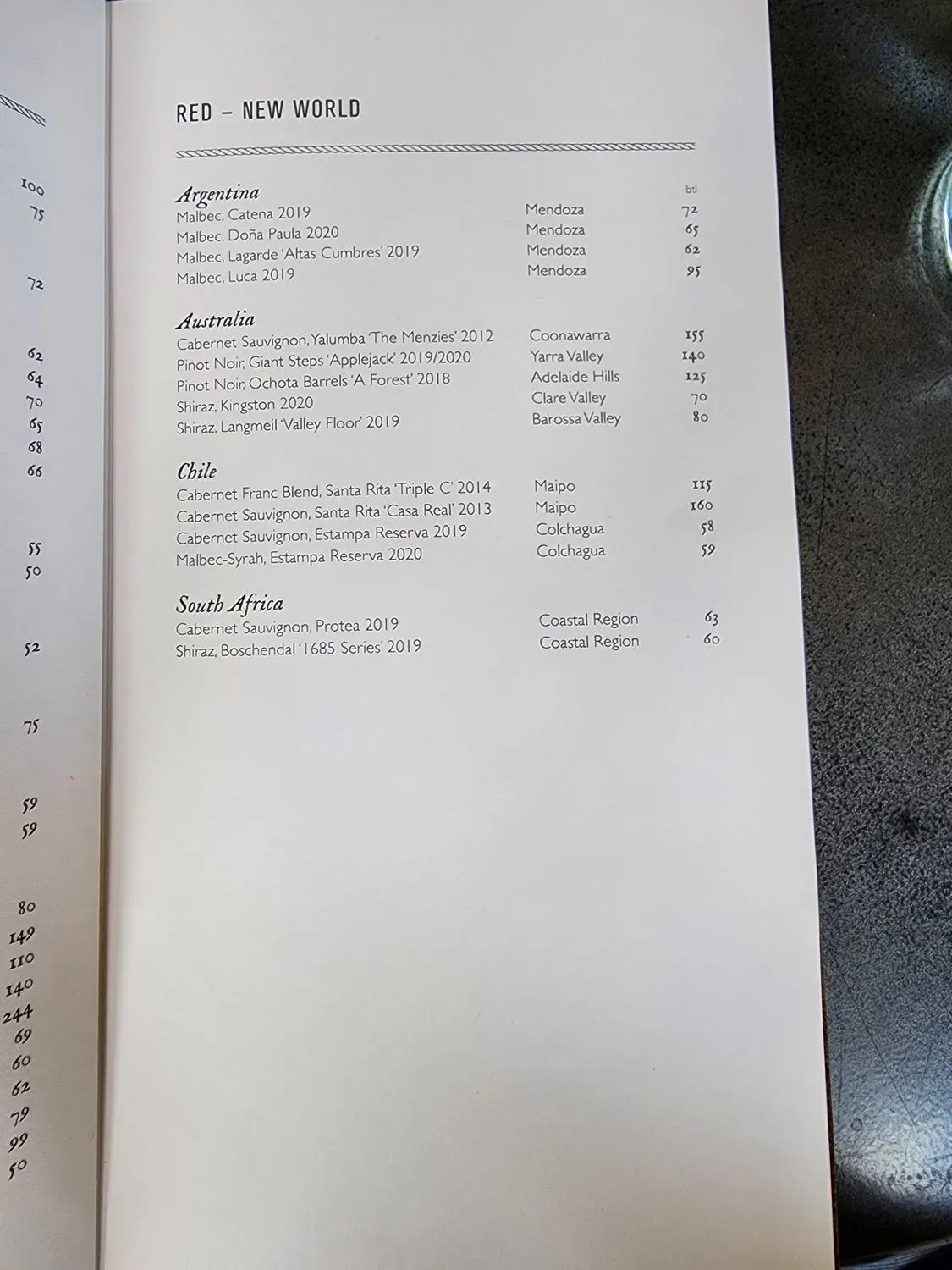 Menu 5