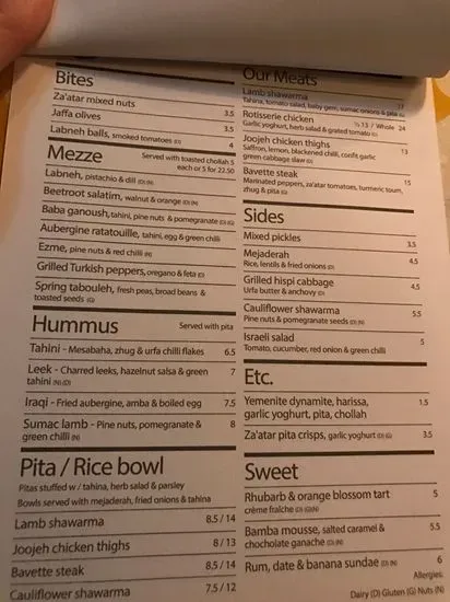 Menu 4