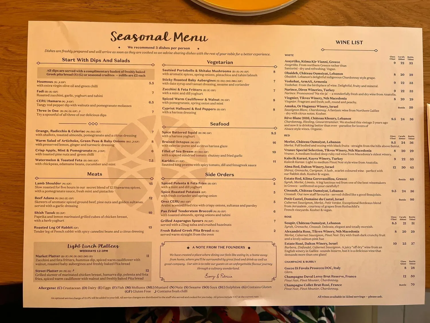 Menu 2