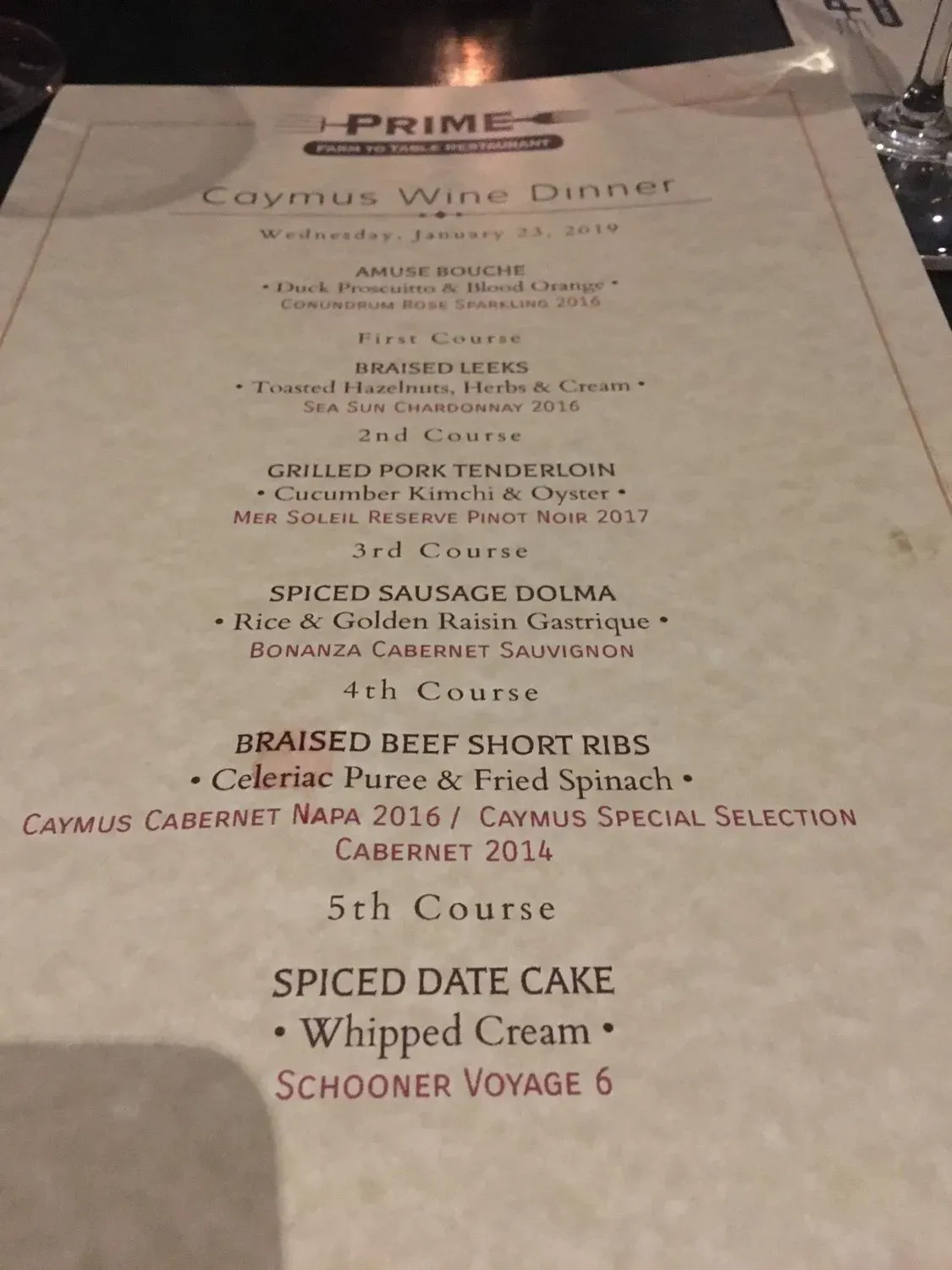 Menu 6