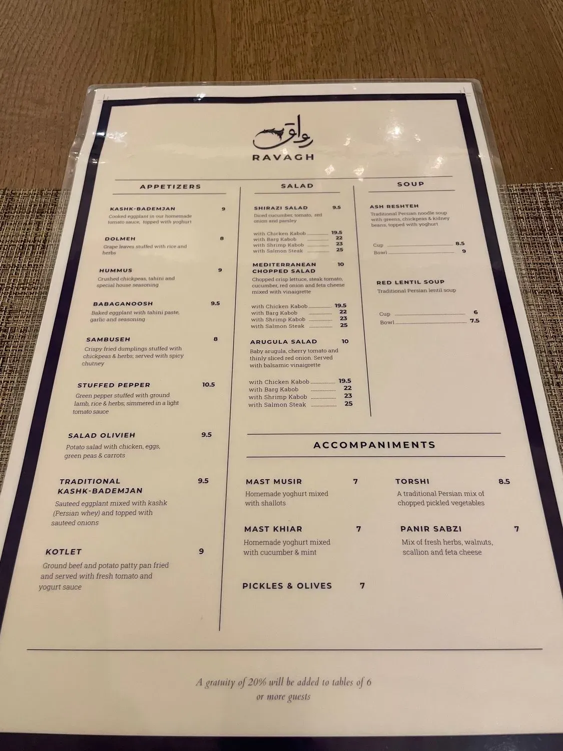 Menu 4