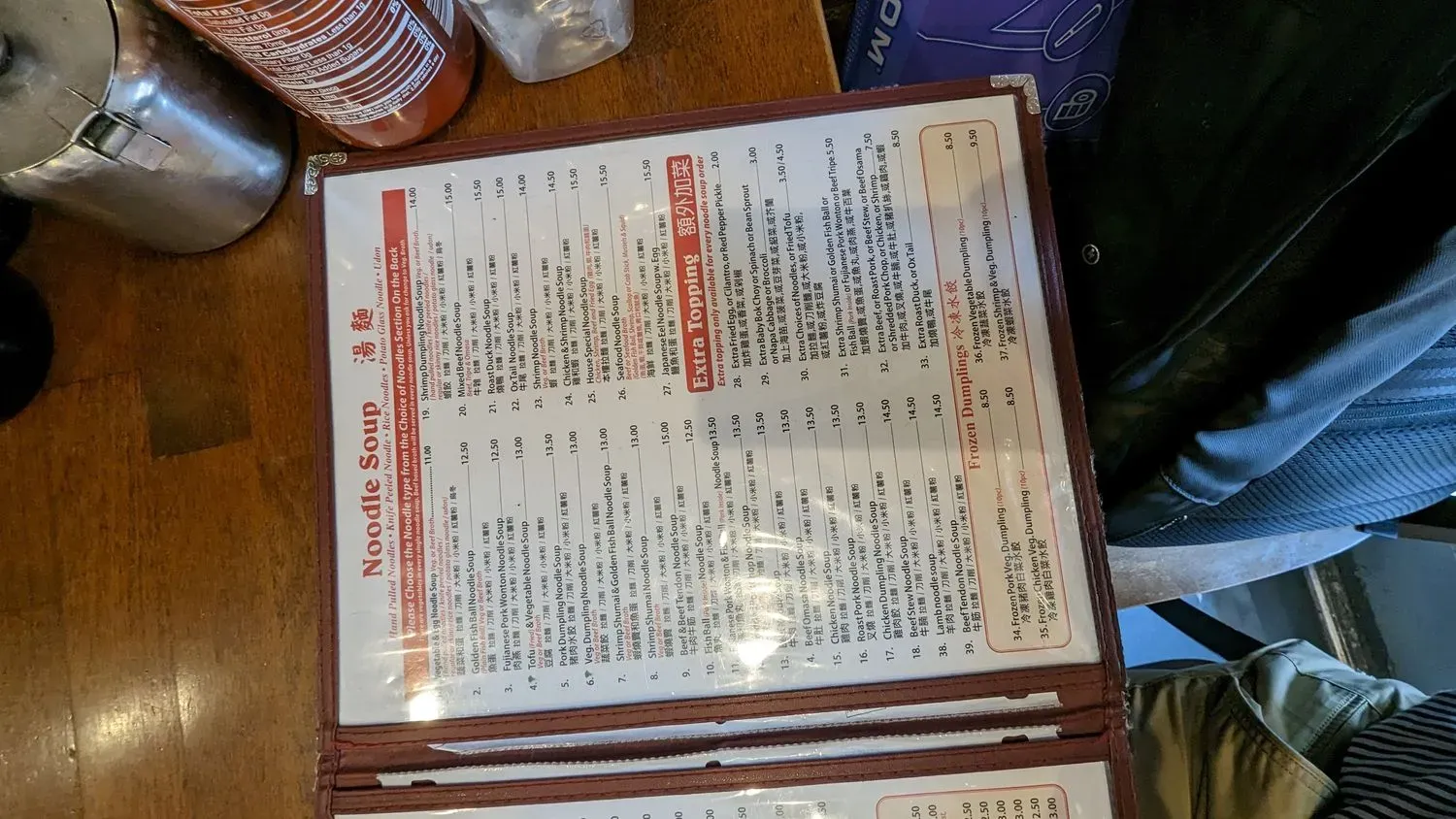 Menu 4