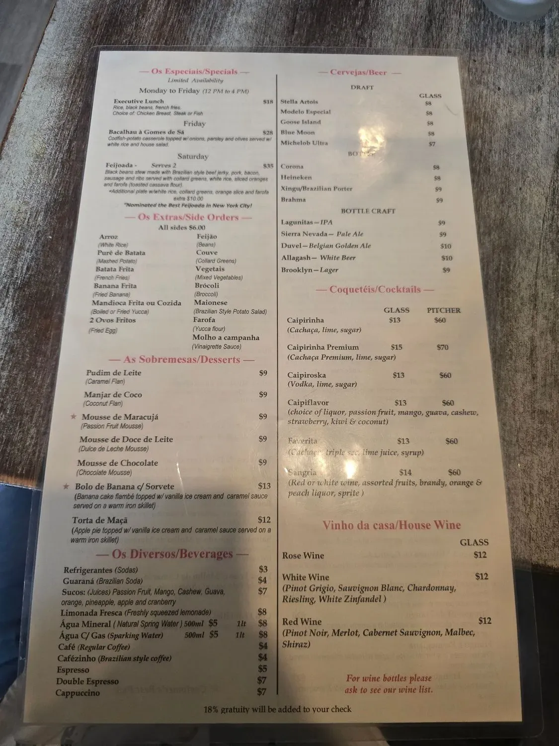 Menu 4