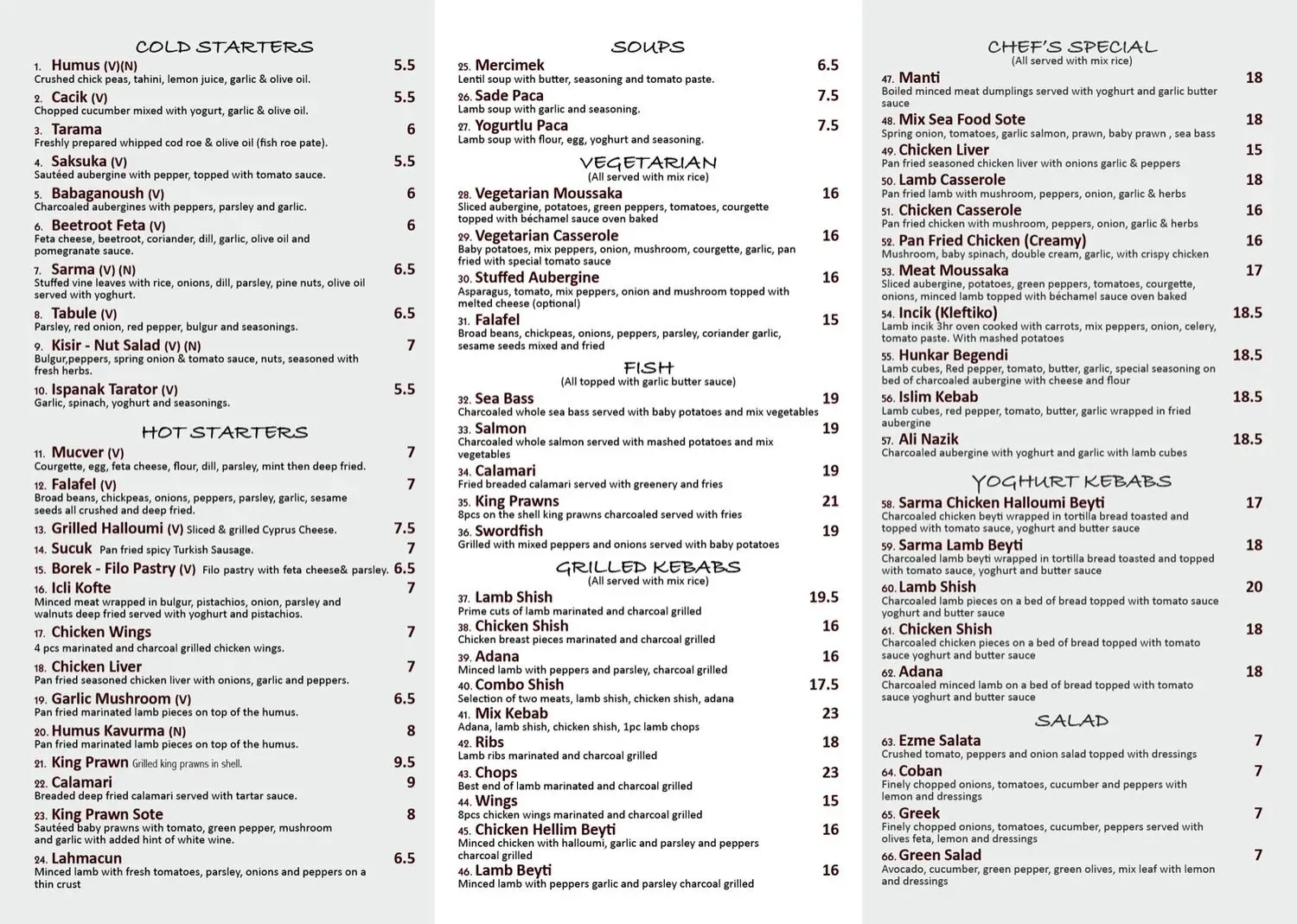 Menu 1