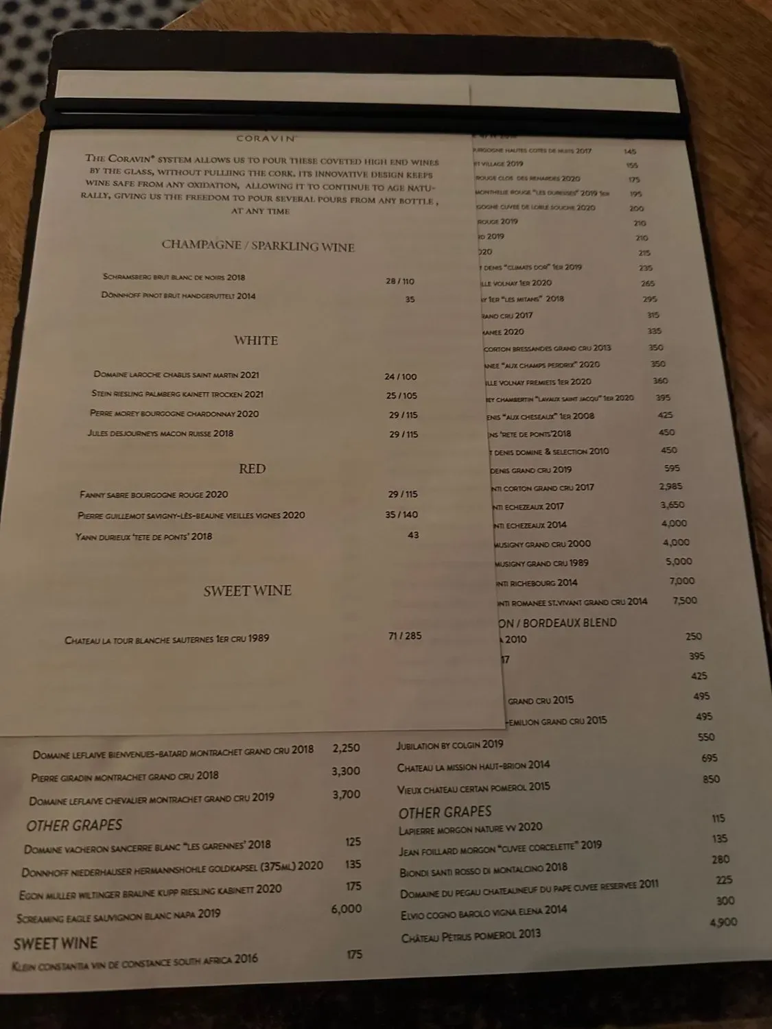 Menu 6