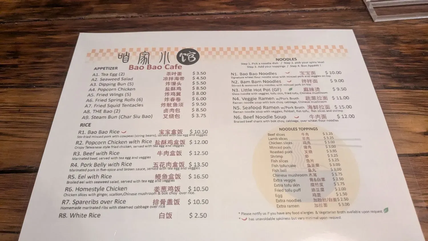 Menu 4