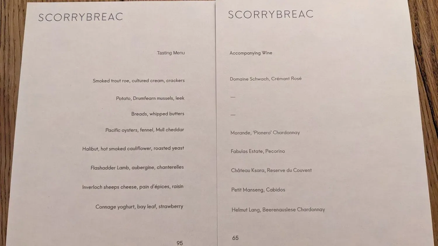 Menu 2