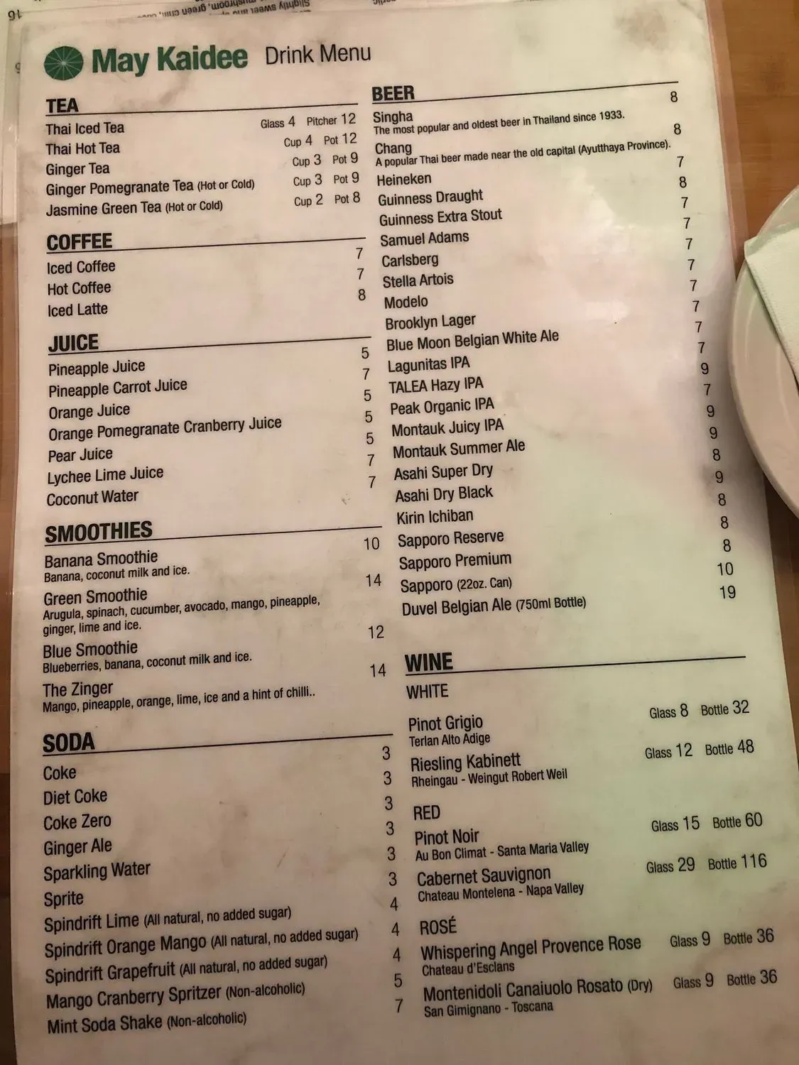 Menu 6