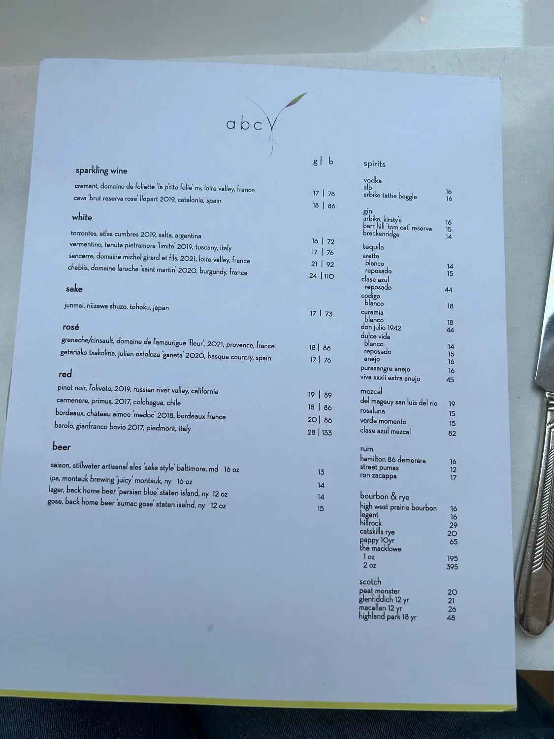 Menu 2