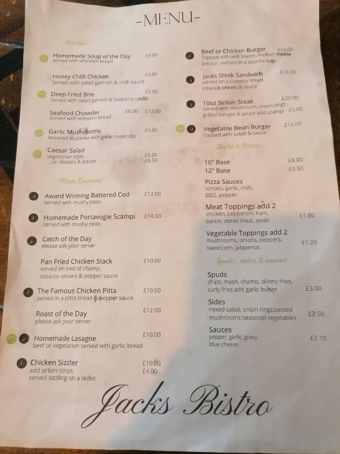 Menu 2