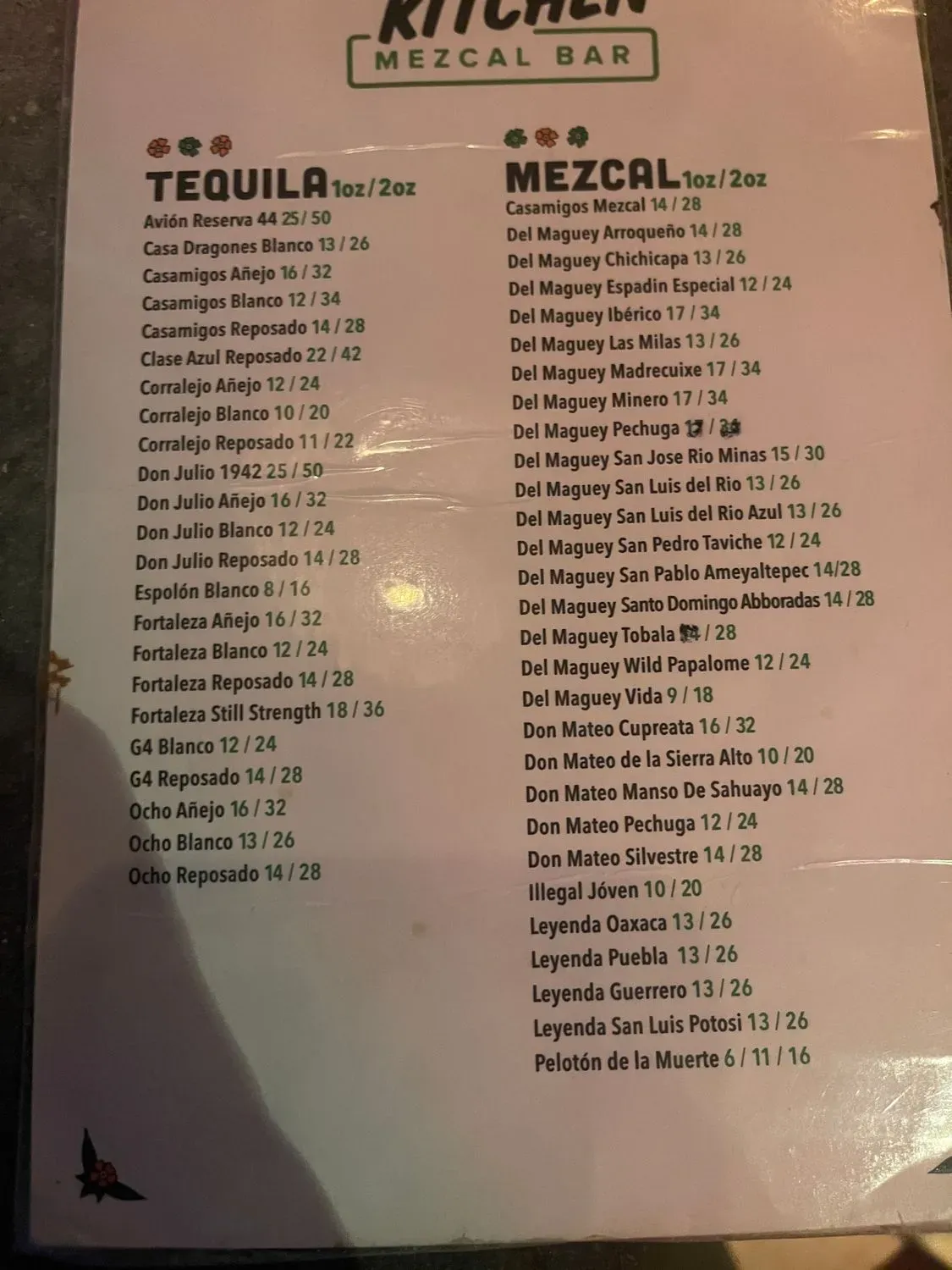 Menu 4